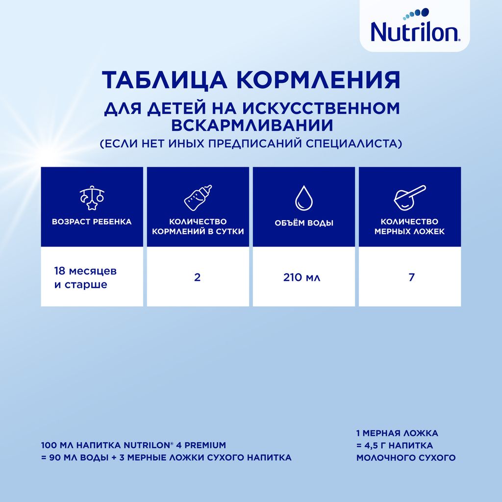 Nutrilon 4 Junior Premium Детское молочко, смесь молочная сухая, 600 г, 1 шт.