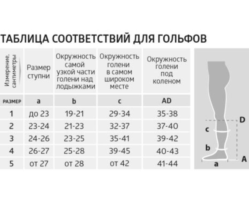 B.Well Гольфы компрессионные MED JW-121 2 класс компрессии, р. 4, 22-29 mm Hg, пара, прозрачные, 1 шт.