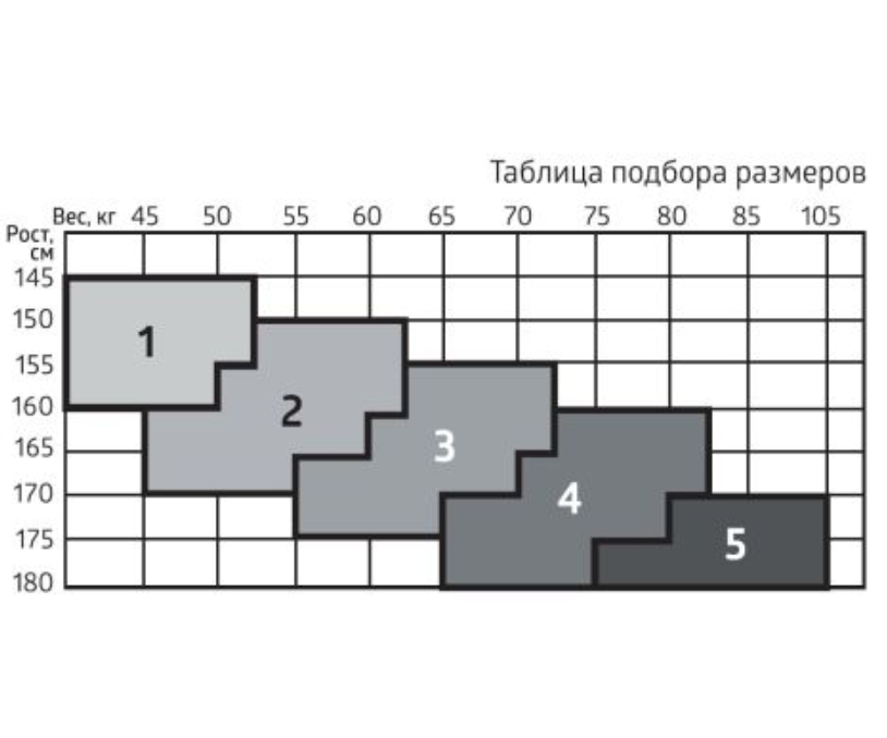 B.Well Гольфы компрессионные MED JW-121 2 класс компрессии, р. 4, 22-29 mm Hg, прозрачные, пара, 1 шт.