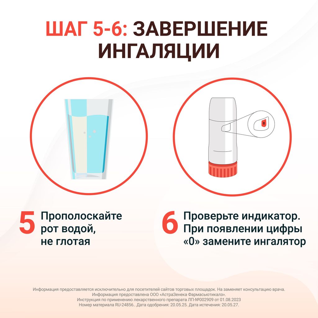 Симбикорт Турбухалер, 80+4.5 мкг/доза, 120 доз, порошок для ингаляций дозированный, 1 шт.