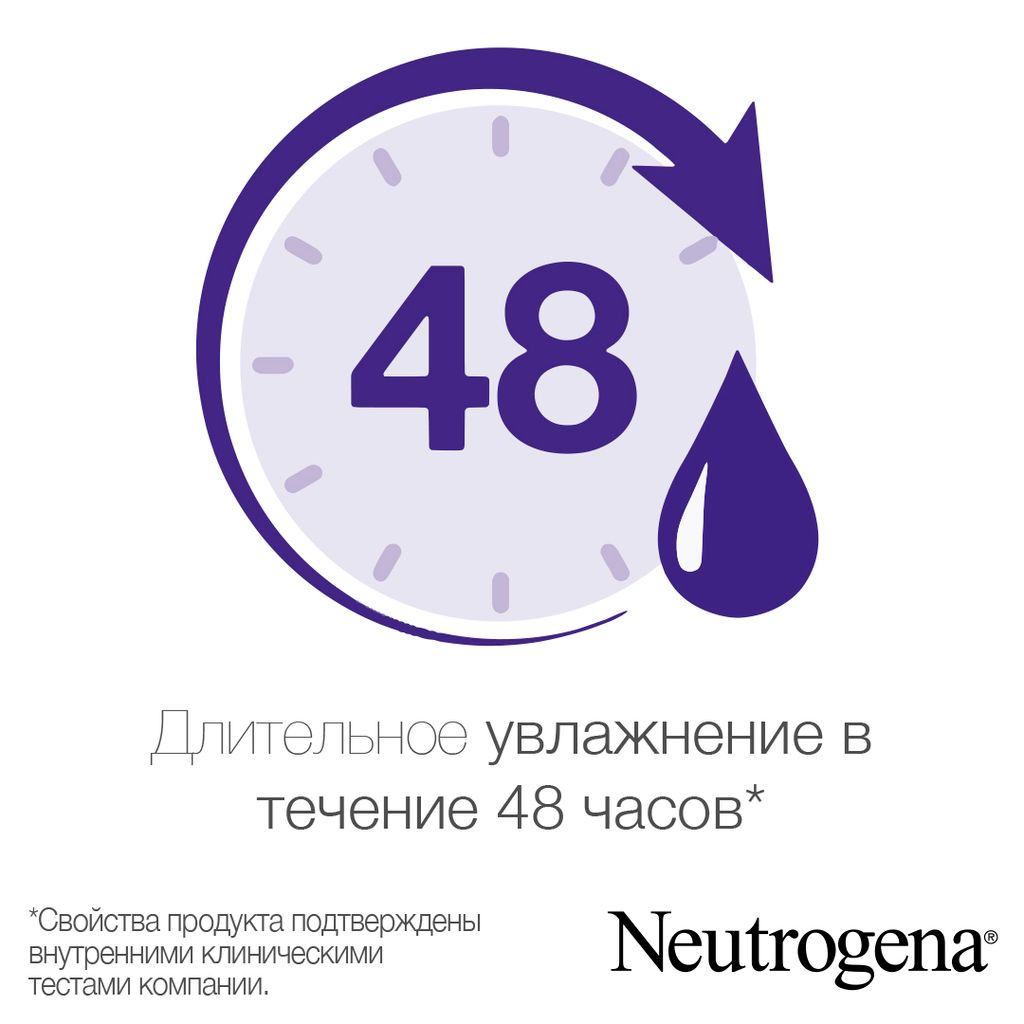 Neutrogena Норвежская формула Молочко для тела Глубокое увлажнение, молочко для тела, для сухой кожи, 250 мл, 1 шт.