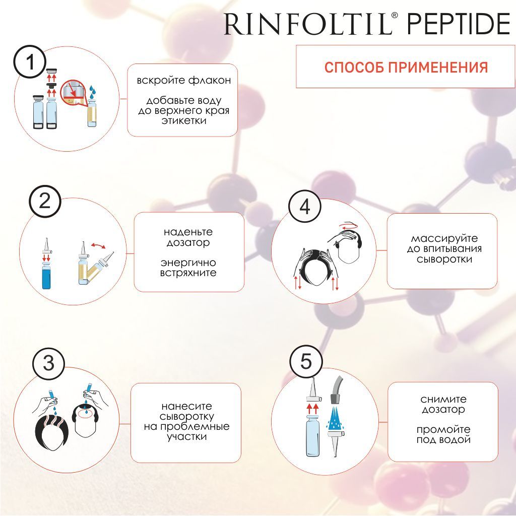 Rinfoltil Peptide Липосомальная сыворотка против выпадения волос, липосомальная сыворотка, 30 шт.