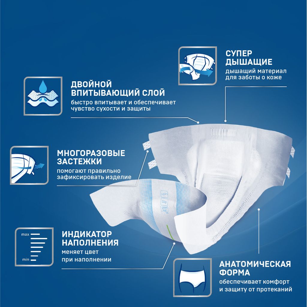 Подгузники для взрослых Тена Slip Plus, Medium M (2), Plus (6 капель), 30 шт.