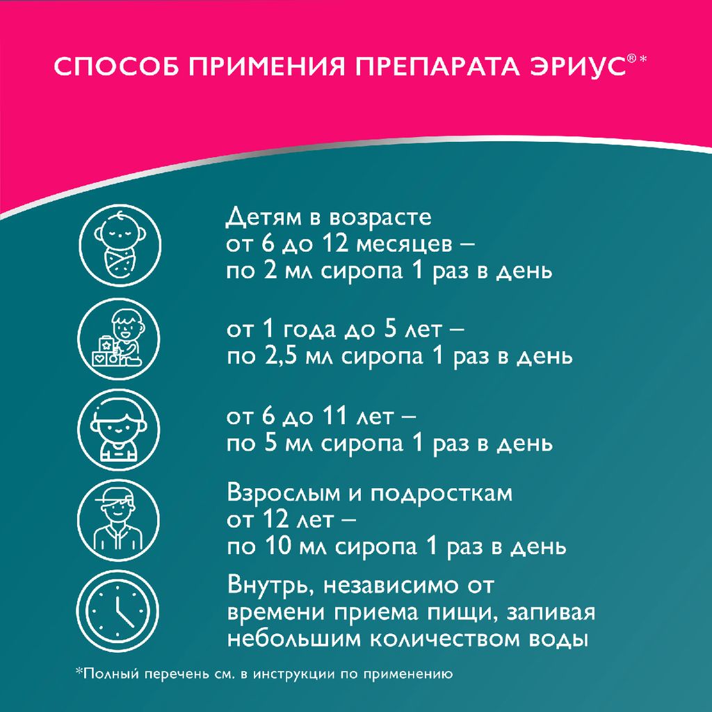 Эриус, 0.5 мг/мл, раствор для приема внутрь, 60 мл, 1 шт.